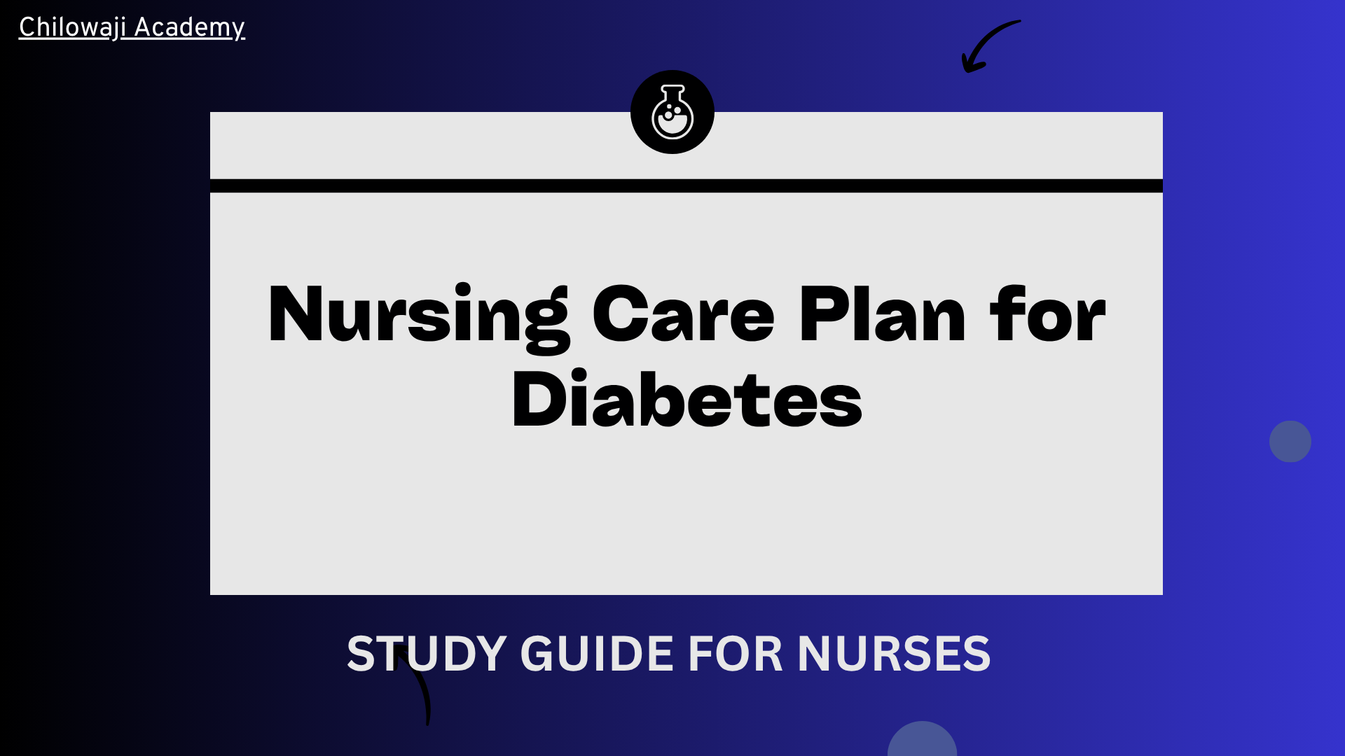 Nursing Care Plan for Diabetes (NANDA): Priority Diagnoses, Interventions, Goals, and Rationales