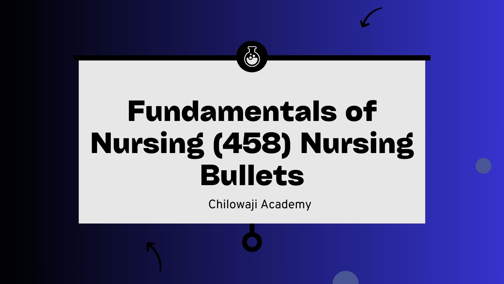 Fundamentals of Nursing (458) Nursing Bullets 2025