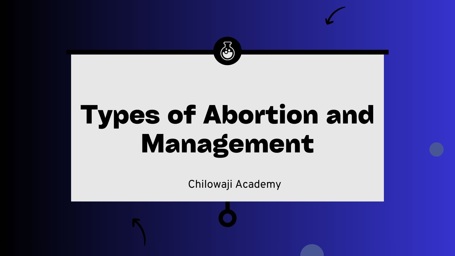 Types of Abortion and Management