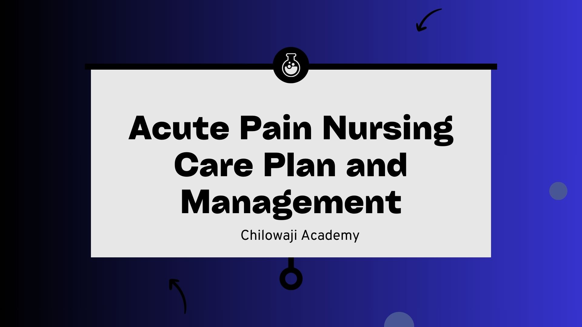 Acute Pain Nursing Care Plan and Management